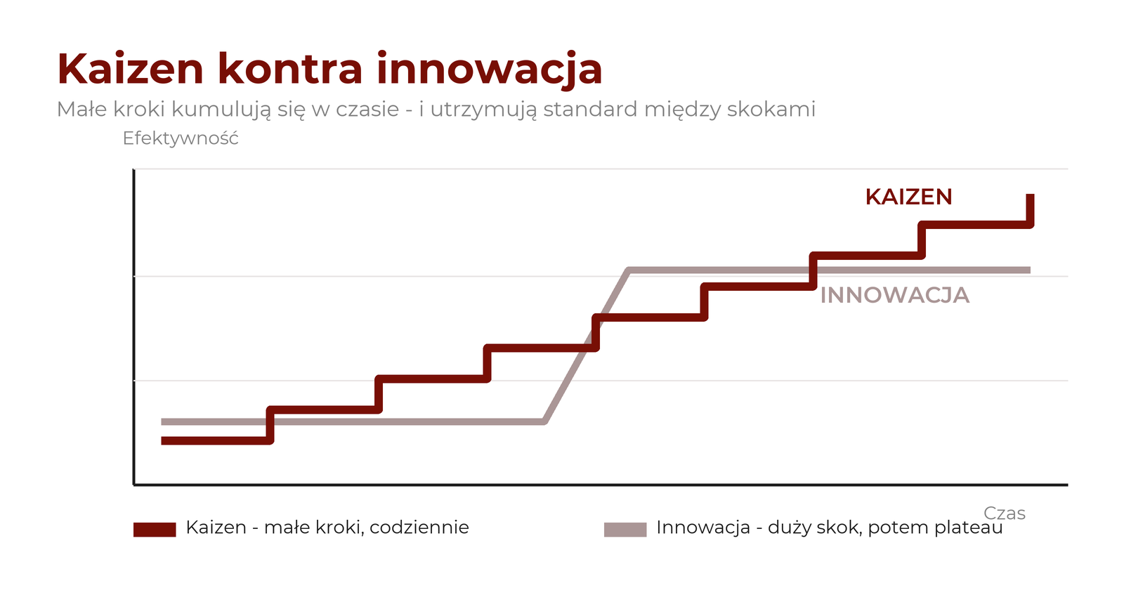 Infografika: