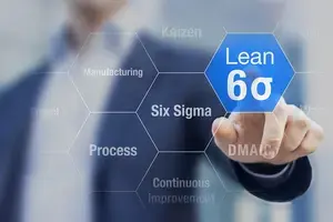 Lean_Six_Sigma Lean_Six_Sigma