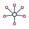 Efektywność kanałów sprzedaży - audyt sprzedaży Brainstorm Group